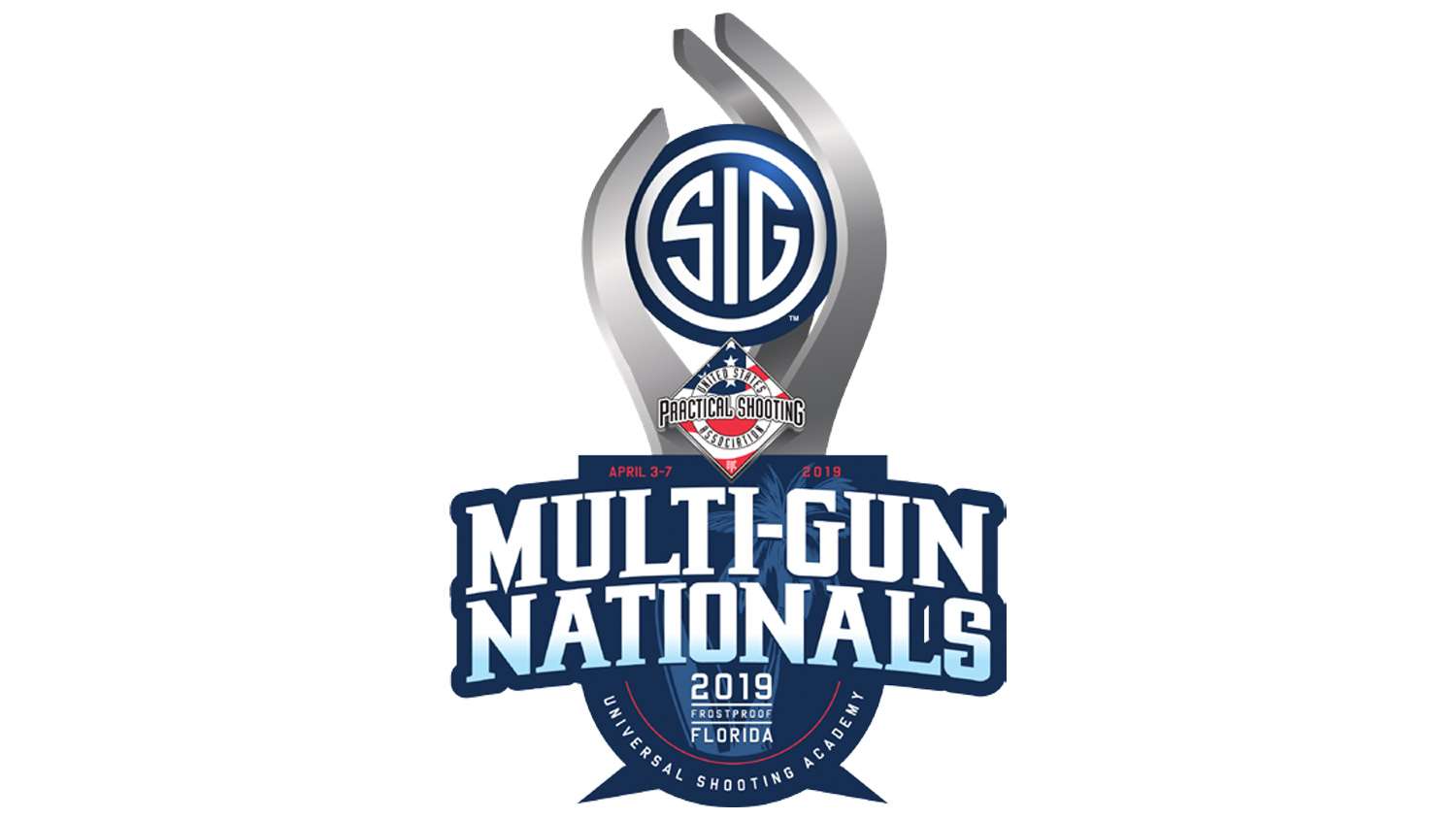 2019 USPSA Multi-Gun Nationals