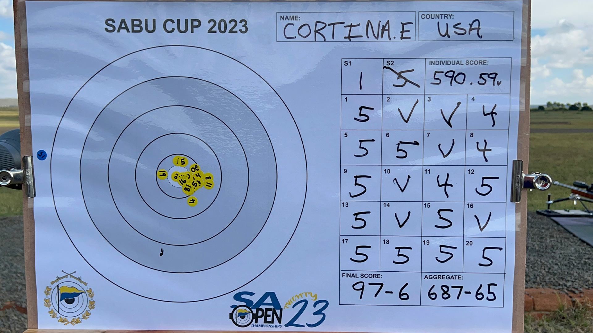 Erik Cortina target