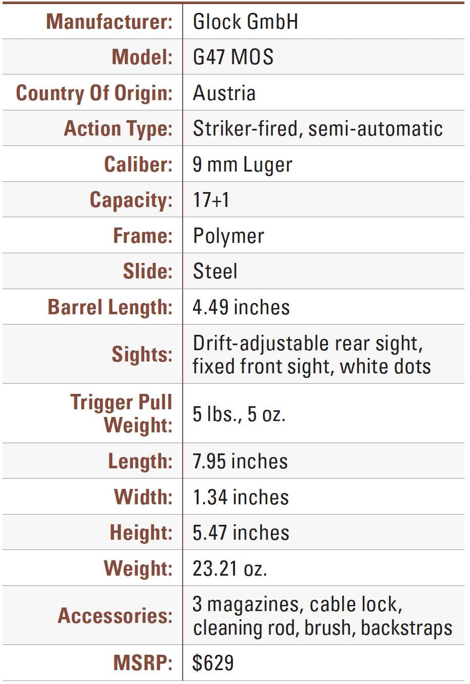 Glock G47 MOS Specifications