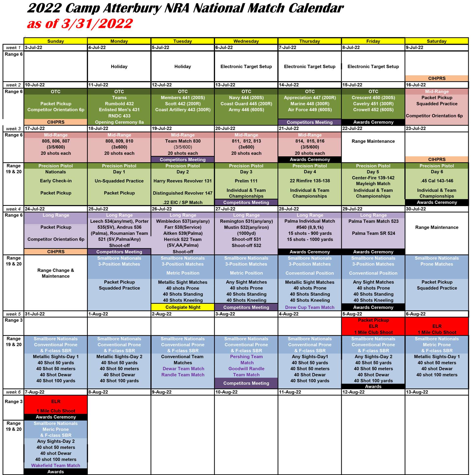 2022 NRA National Matches at Camp Atterbury