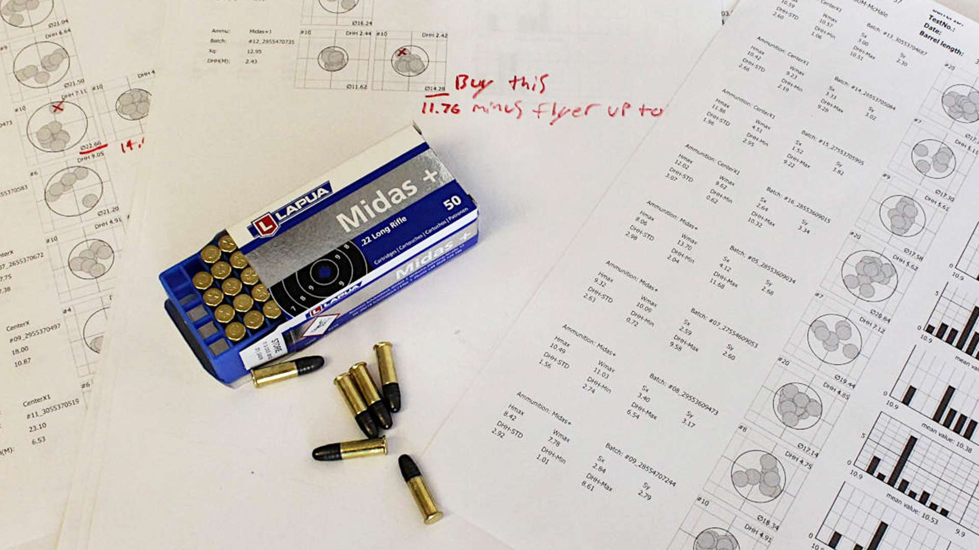 513-T and Lapua Midas+ ammo