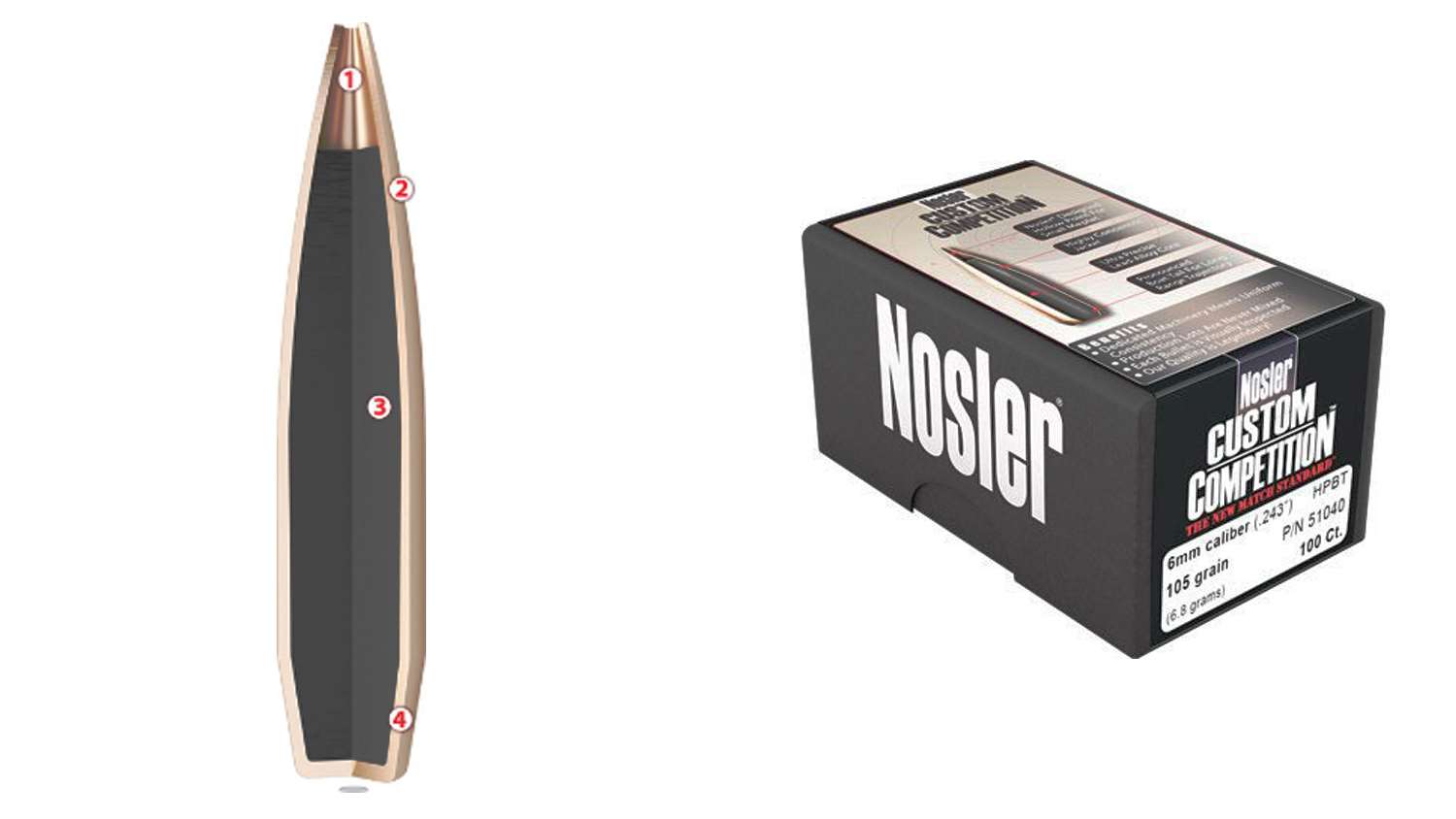 Nosler Custom Competition Ammo