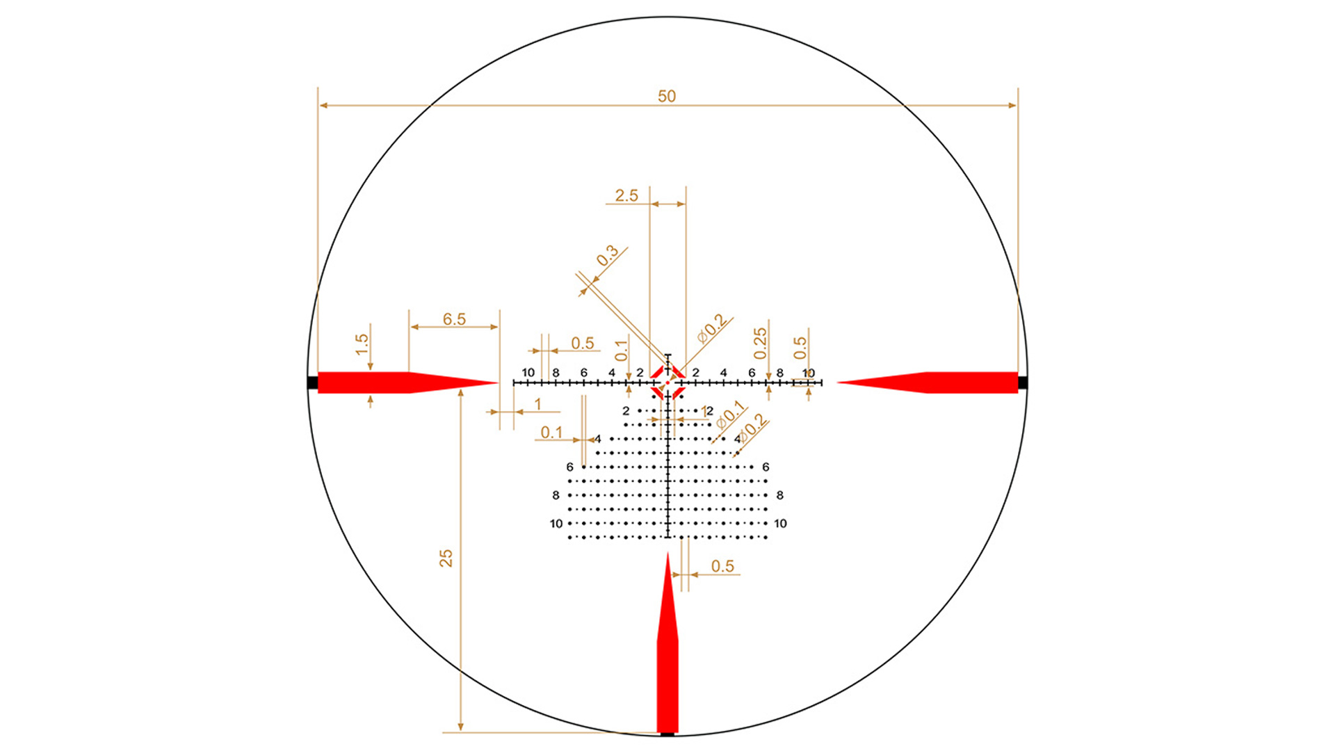 Gear Review: Riton 3 Tactix 1-8x24 LPVO - The Truth About Guns